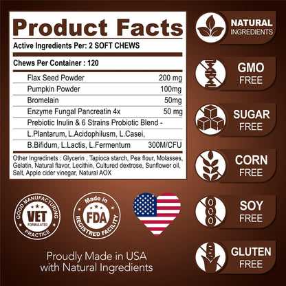 Great Poop Probiotics for Dogs   Dog Stool Softener   Fiber for Dogs