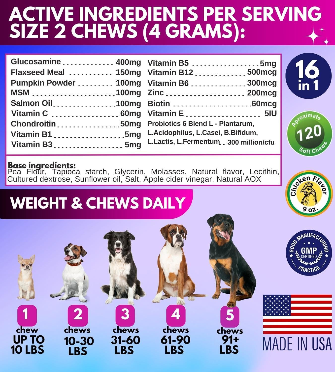 Dog Multivitamin Chewable with Glucosamine 16 in 1   Dog Vitamins and